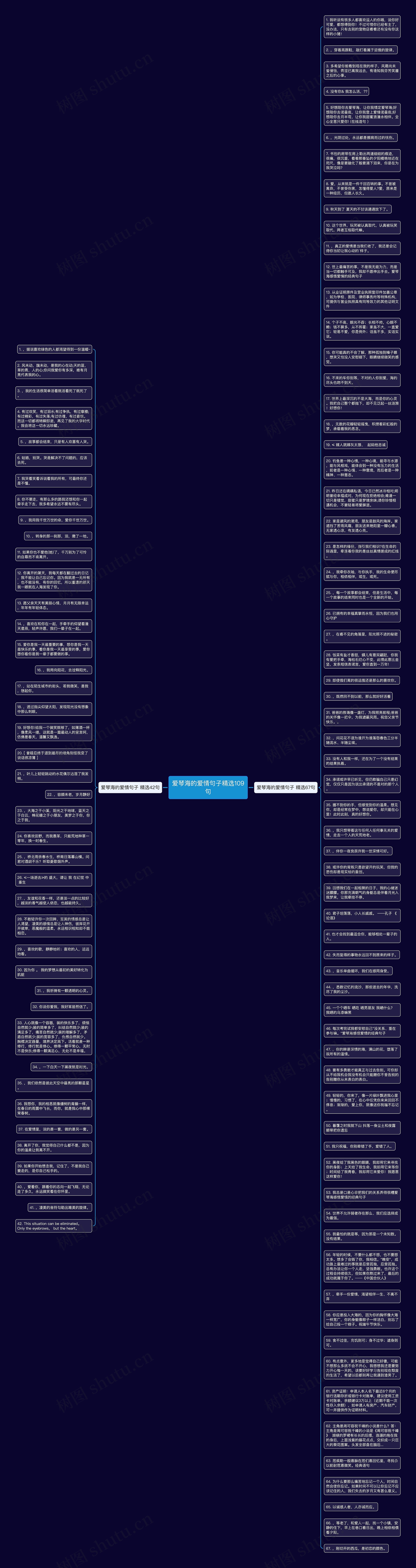 爱琴海的爱情句子精选109句思维导图