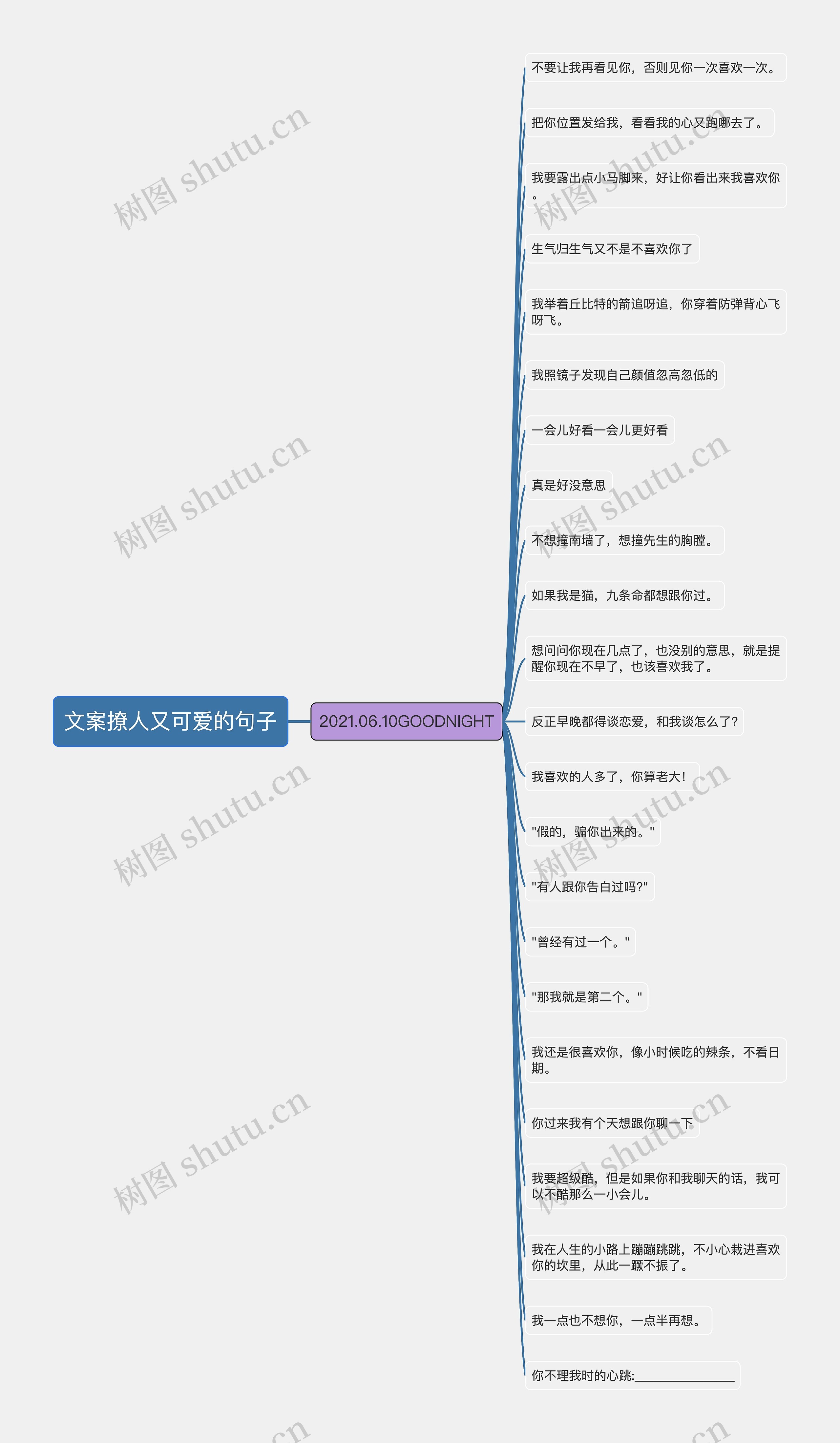 文案撩人又可爱的句子