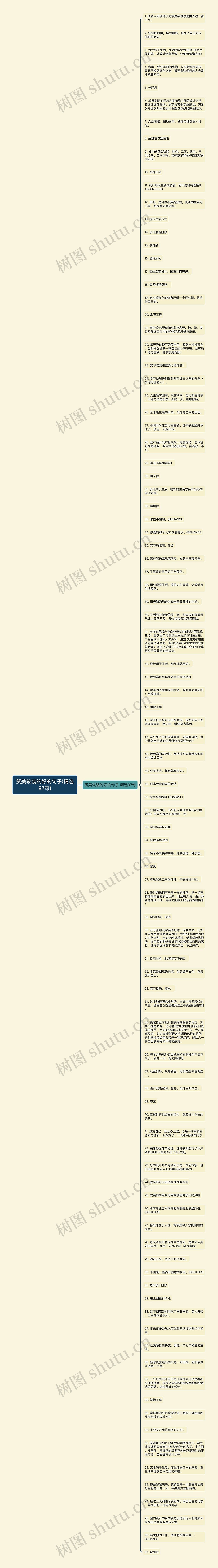 赞美软装的好的句子(精选97句)