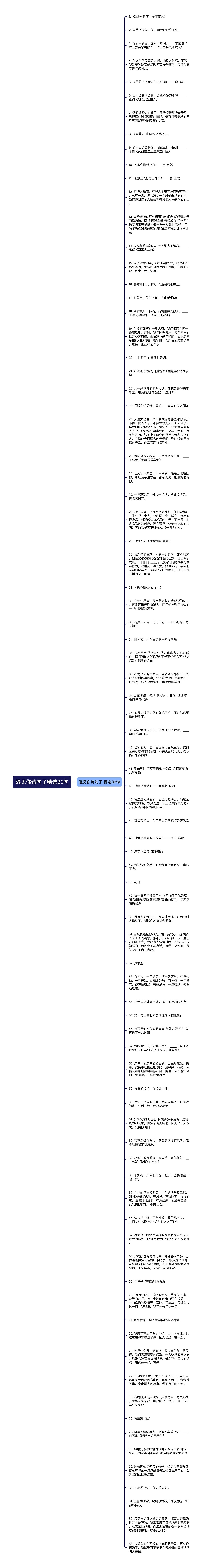 遇见你诗句子精选83句