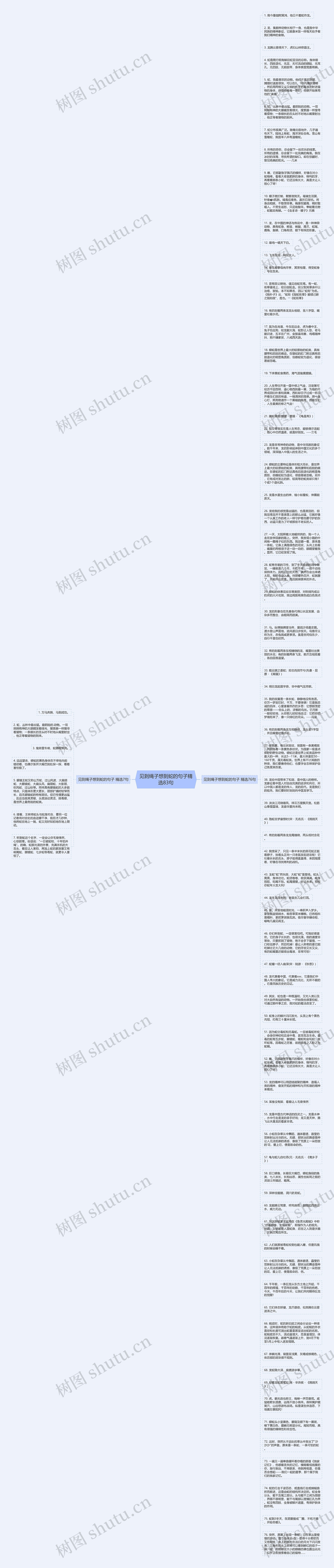 见到绳子想到蛇的句子精选83句思维导图