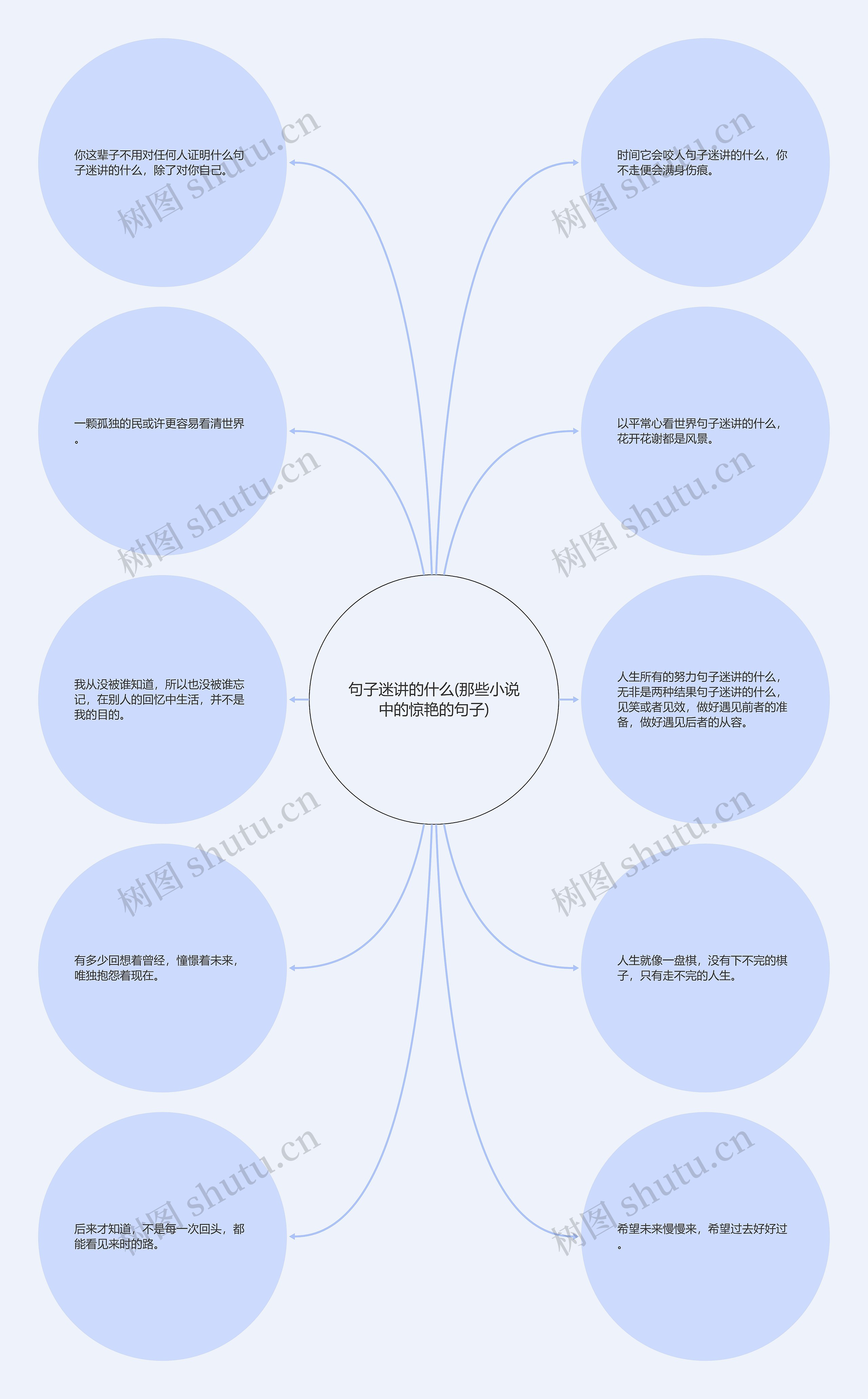 句子迷讲的什么(那些小说中的惊艳的句子)