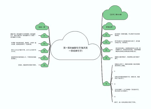 笑一笑的幽默句子(每天笑一笑经典句子)