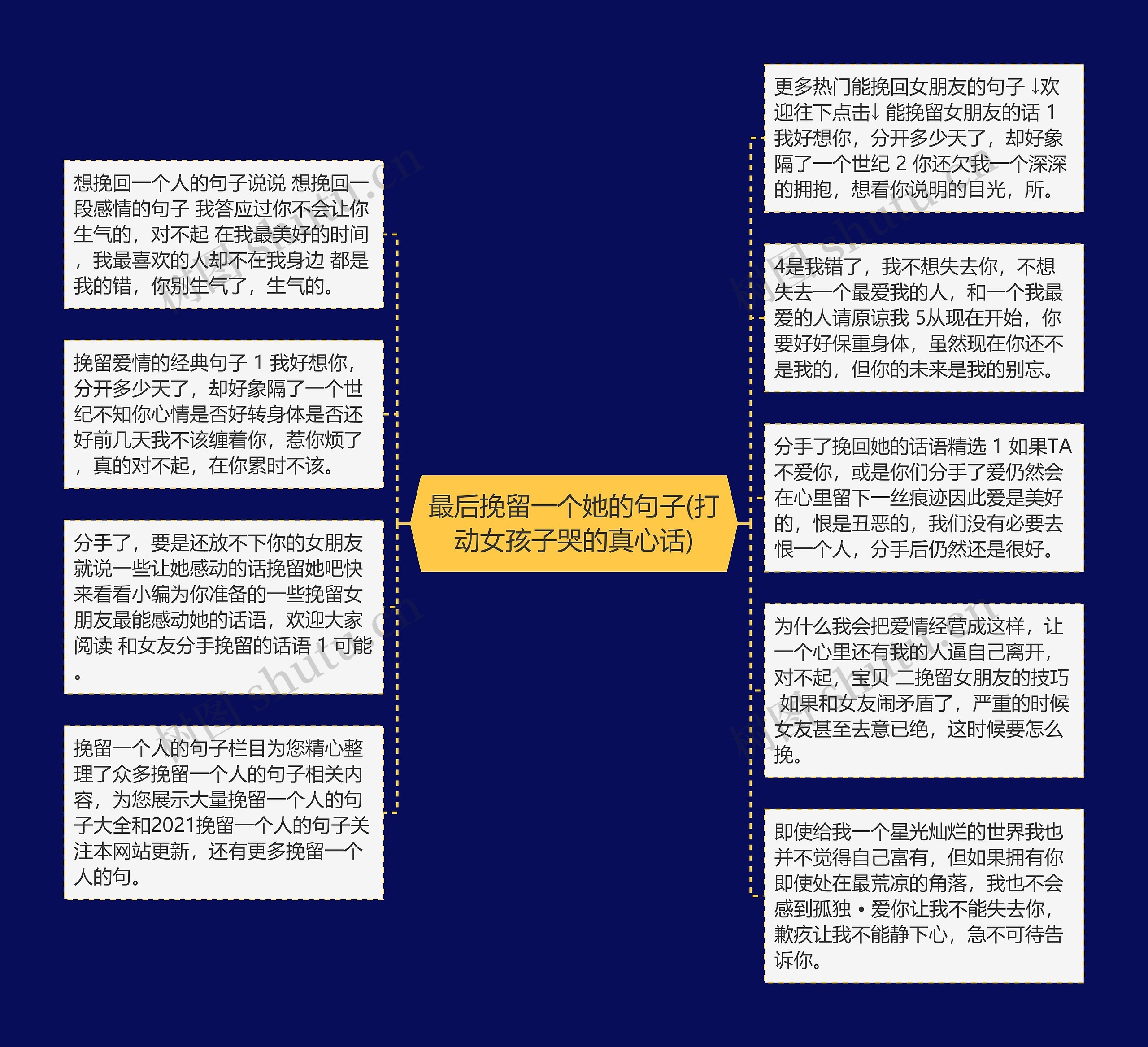 最后挽留一个她的句子(打动女孩子哭的真心话)思维导图