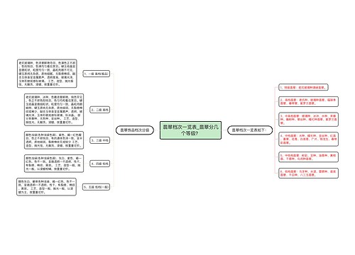 翡翠档次一览表_翡翠分几个等级？