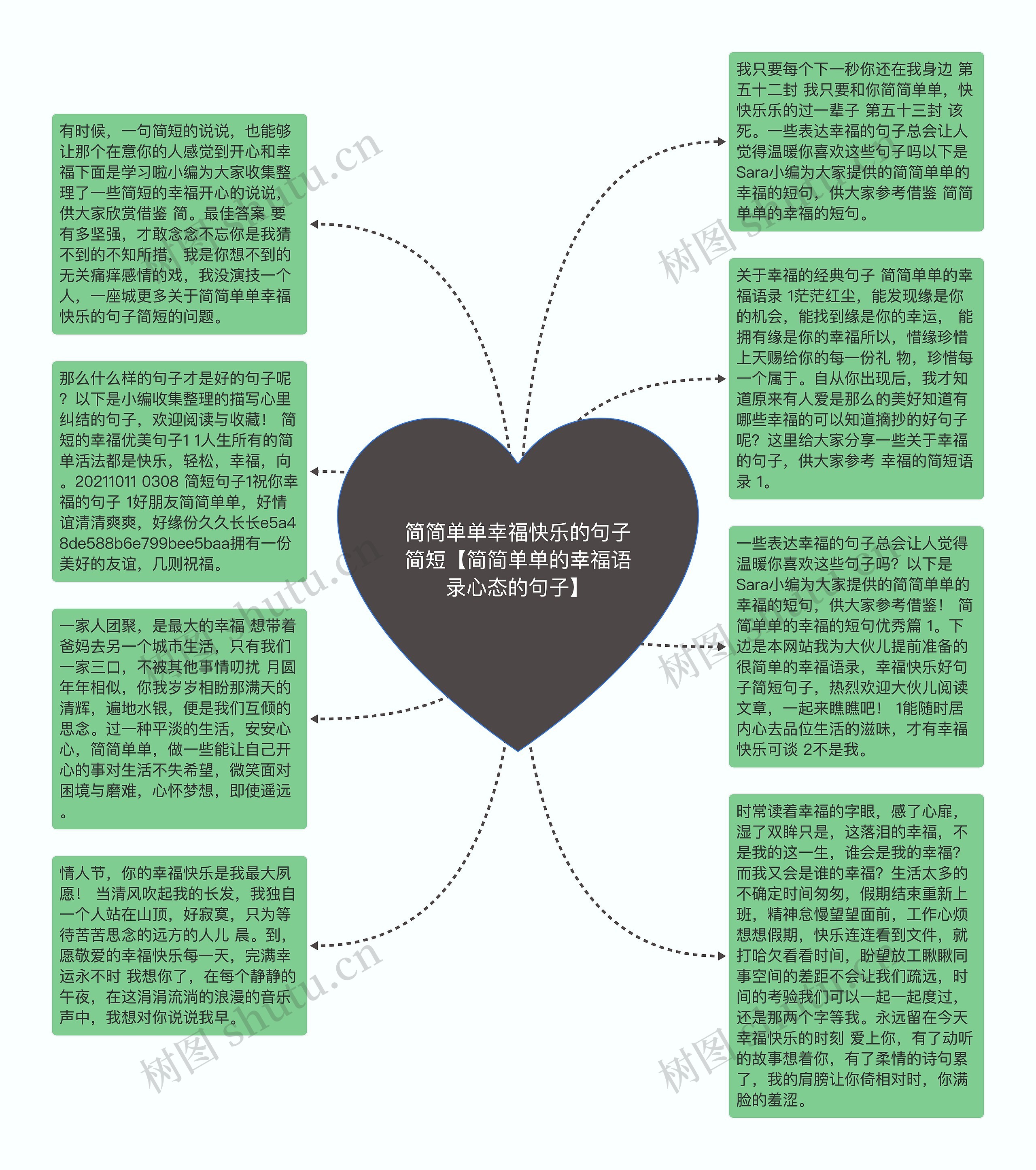 简简单单幸福快乐的句子简短【简简单单的幸福语录心态的句子】