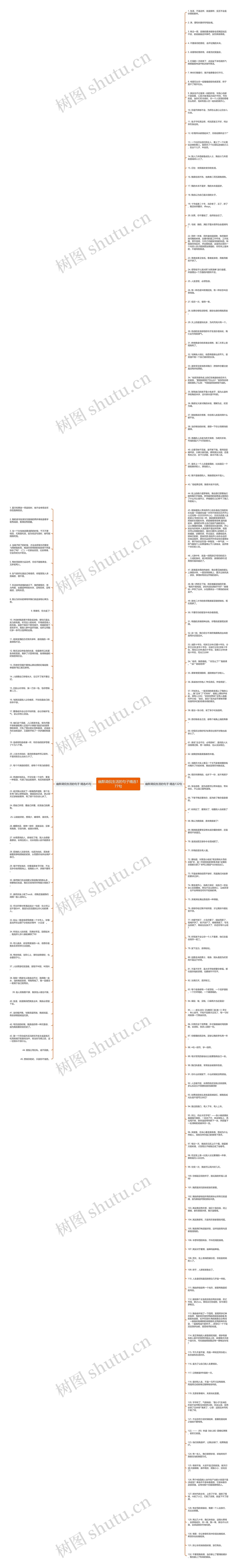 幽默调侃生活的句子精选177句思维导图