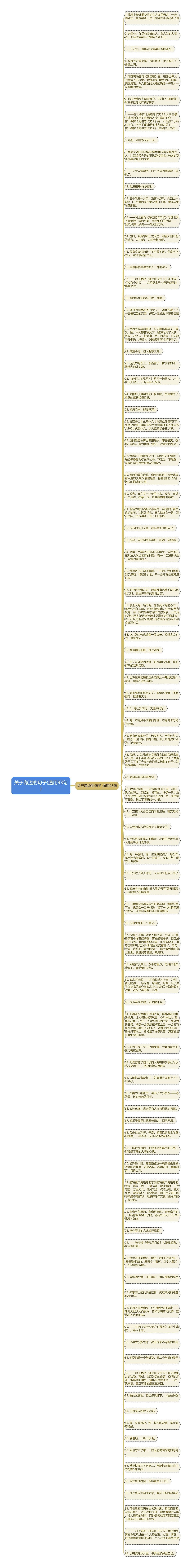 关于海边的句子(通用93句)思维导图