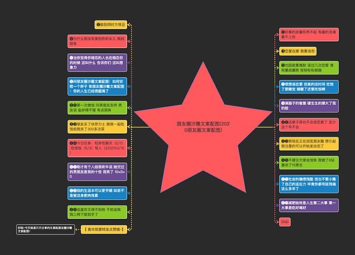 朋友圈沙雕文案配图(2020朋友圈文案配图)