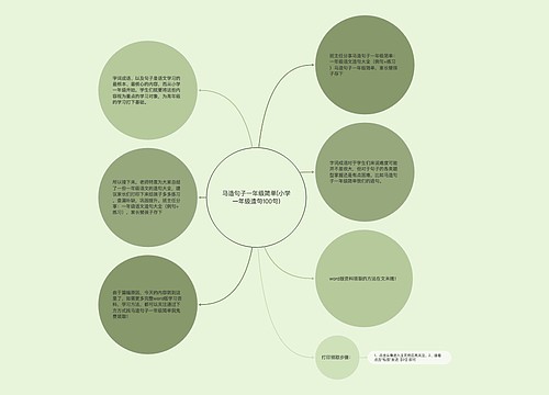 马造句子一年级简单(小学一年级造句100句)