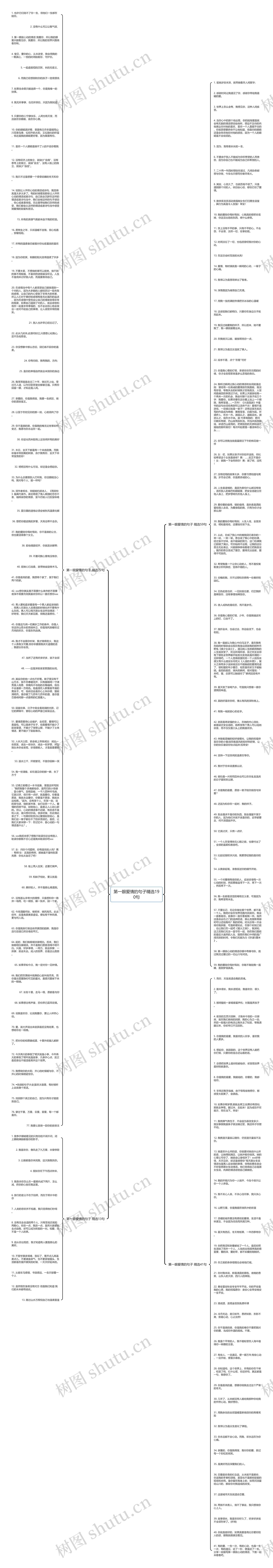 第一眼爱情的句子精选190句思维导图