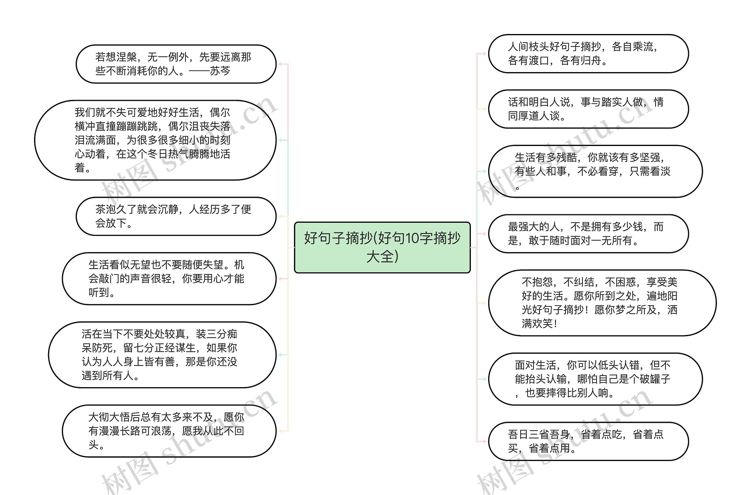 好句子摘抄(好句10字摘抄大全)