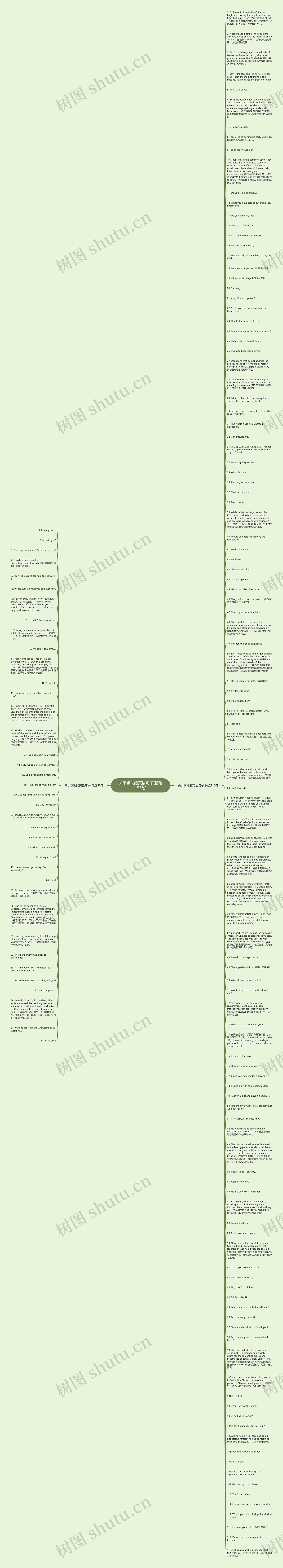 关于求助的英语句子(精选153句)思维导图