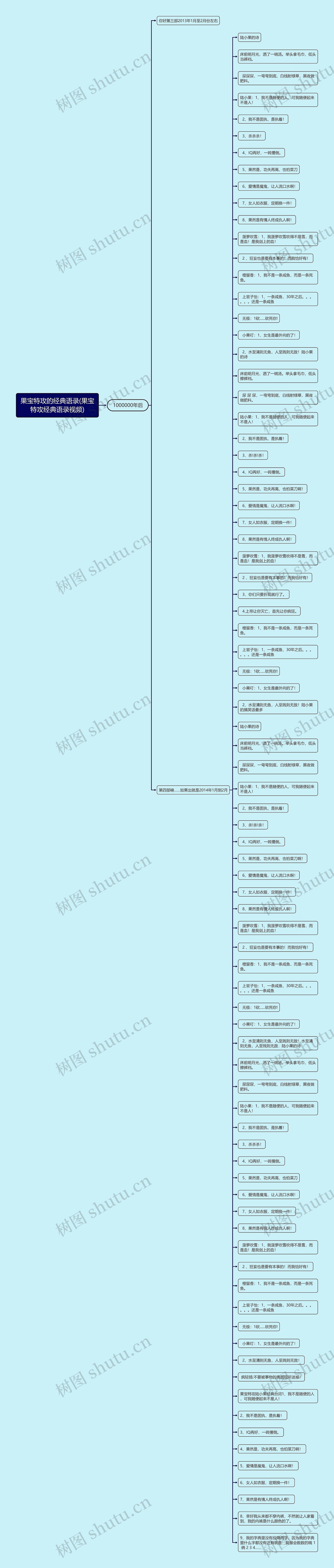 果宝特攻的经典语录(果宝特攻经典语录视频) 果宝特攻的经典语录(果宝特攻经典语录视频)