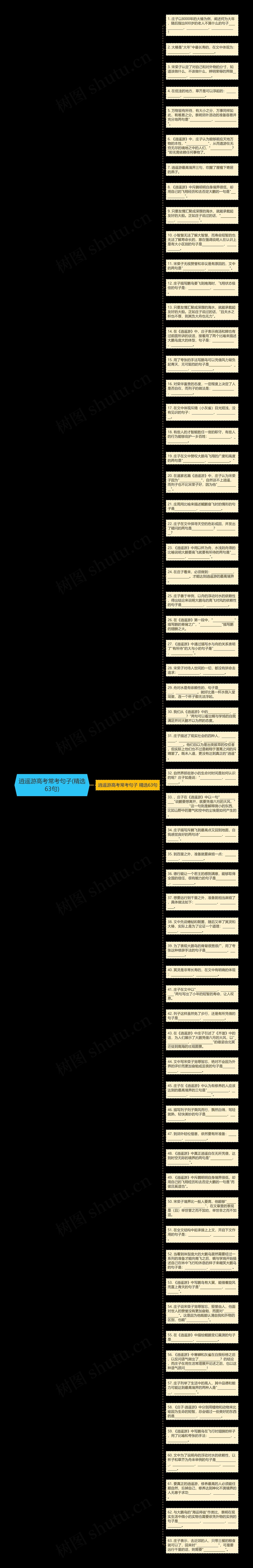 逍遥游高考常考句子(精选63句)