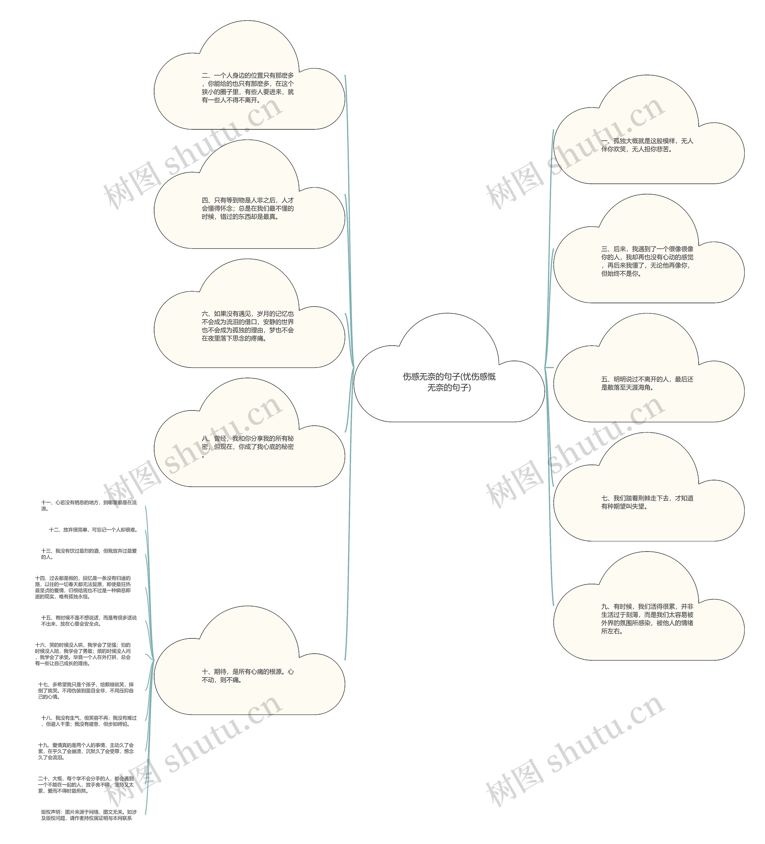 伤感无奈的句子(忧伤感慨无奈的句子) 伤感无奈的句子(忧伤感慨无奈的句子)