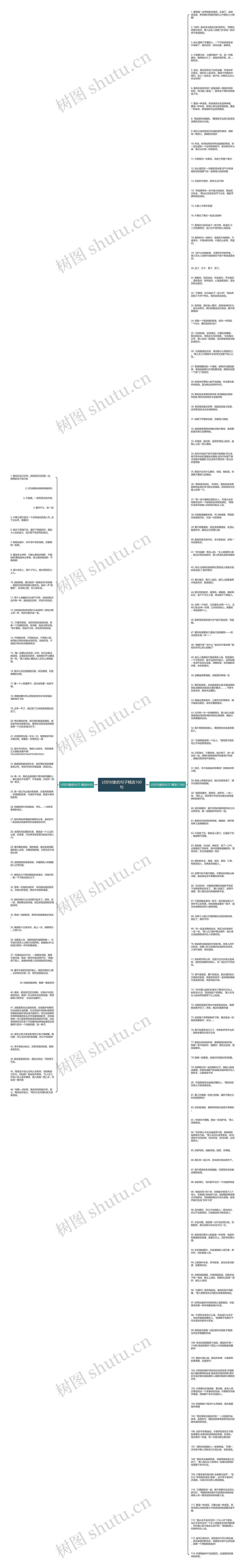 讨好对象的句子精选160句思维导图