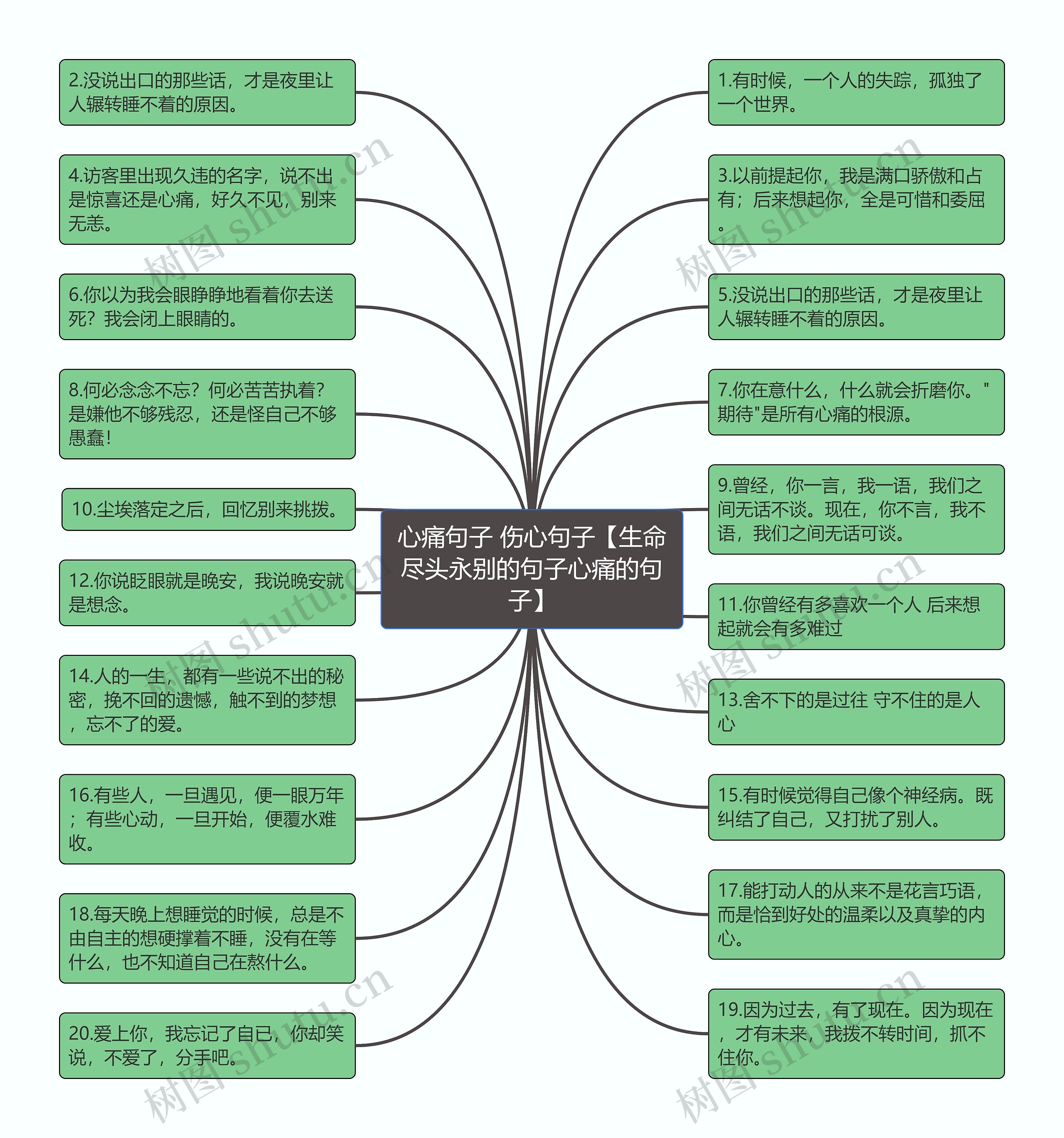 心痛句子 伤心句子【生命尽头永别的句子心痛的句子】 心痛句子 伤心句子【生命尽头永别的句子心痛的句子】