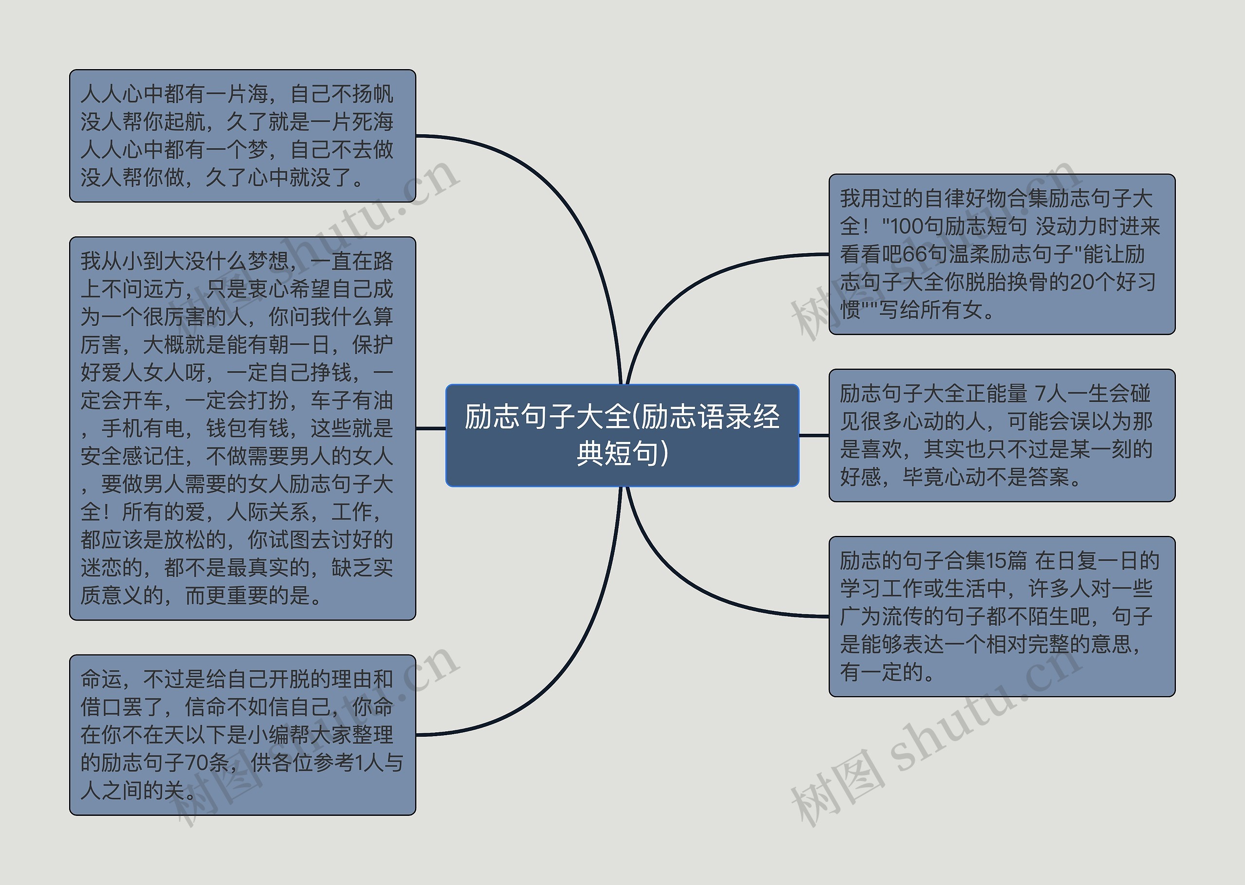 励志句子大全(励志语录经典短句) 励志句子大全(励志语录经典短句)