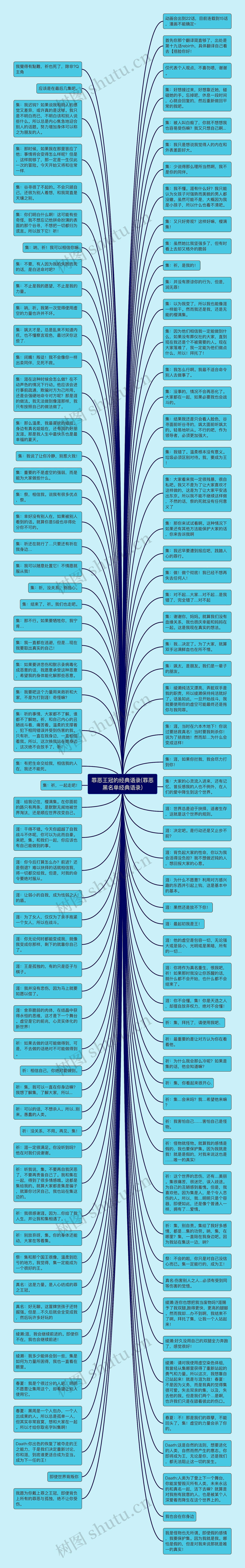 罪恶王冠的经典语录(罪恶黑名单经典语录)