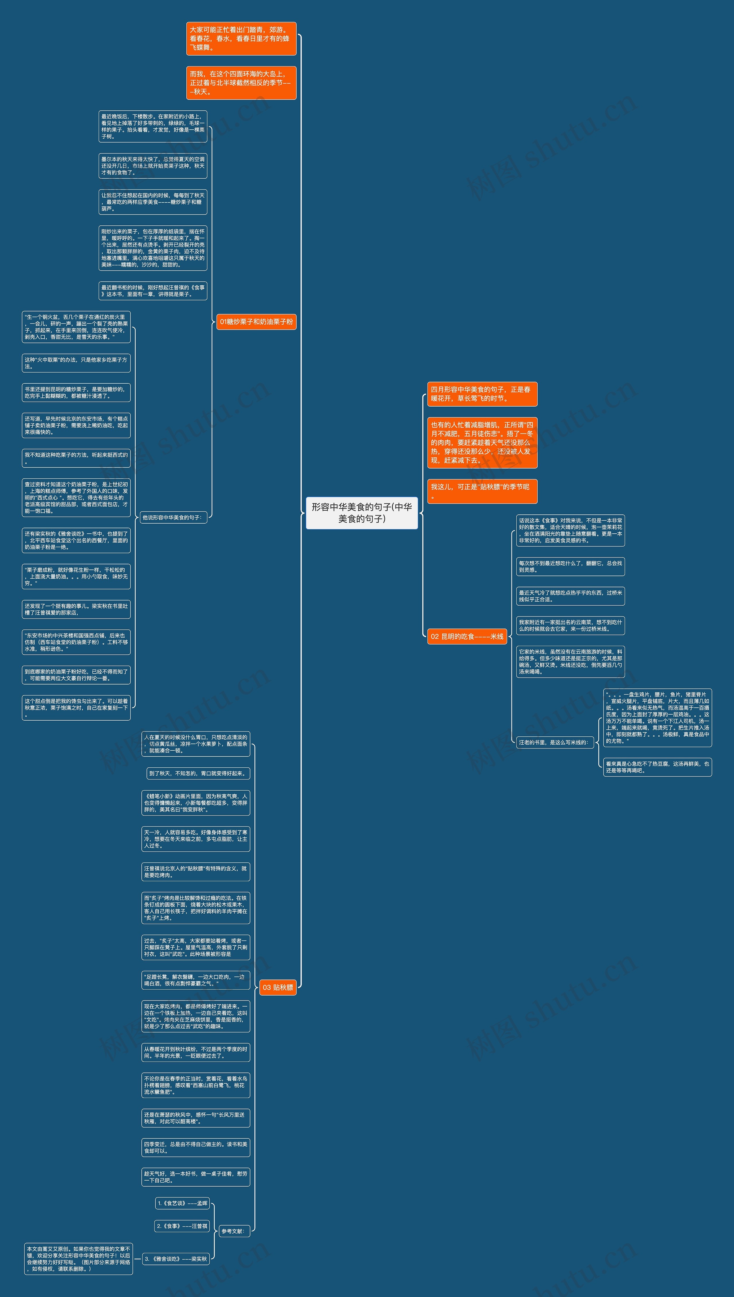 形容中华美食的句子(中华美食的句子)思维导图