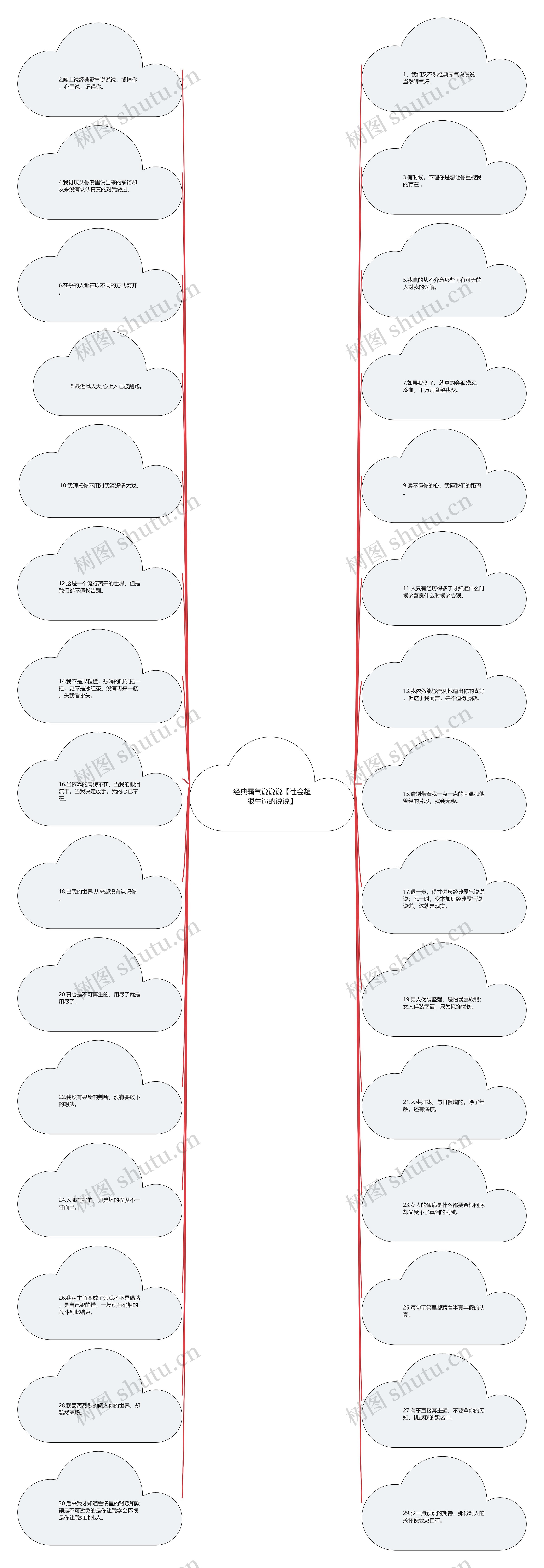 经典霸气说说说【社会超狠牛逼的说说】 经典霸气说说说【社会超狠牛逼的说说】