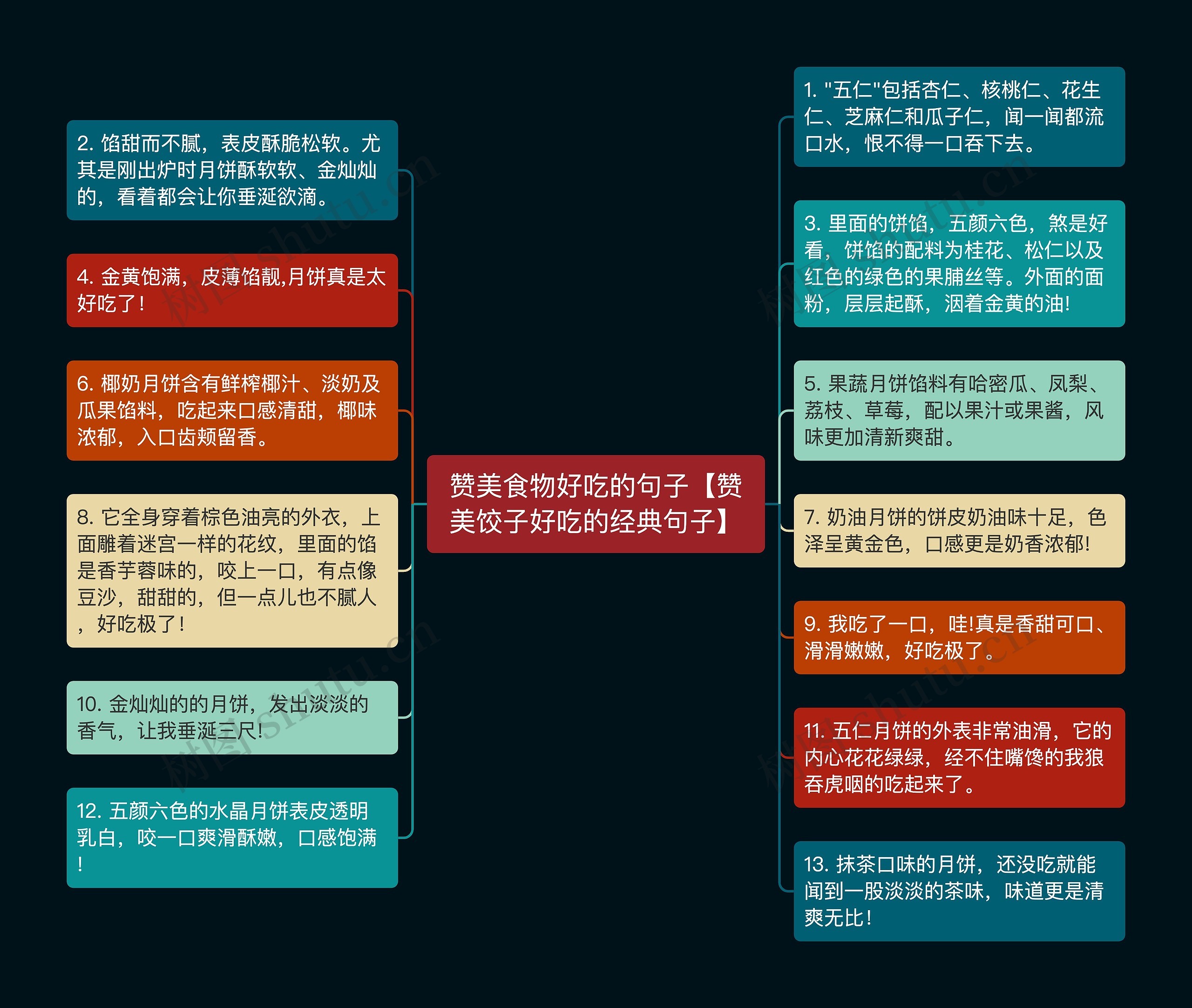 赞美食物好吃的句子【赞美饺子好吃的经典句子】 赞美食物好吃的句子【赞美饺子好吃的经典句子】