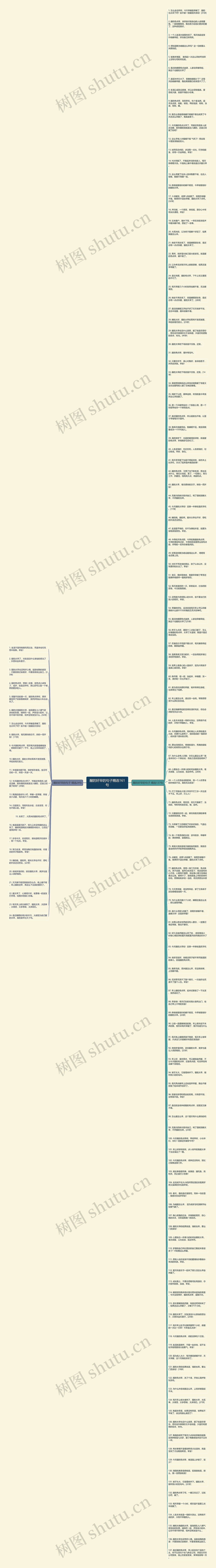 醒的好早的句子精选161句思维导图
