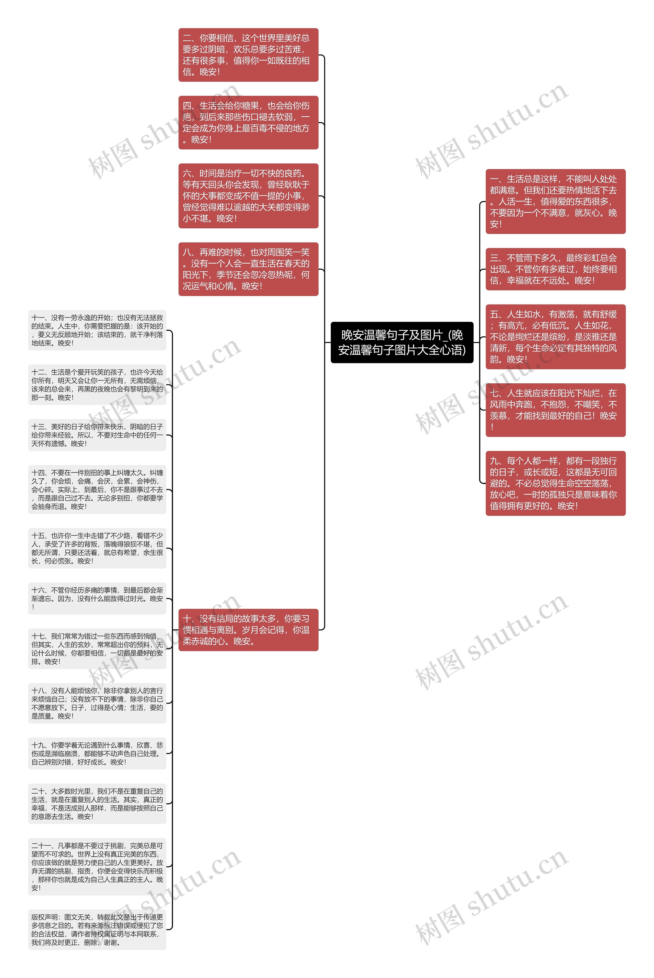 晚安温馨句子及图片_(晚安温馨句子图片大全心语)