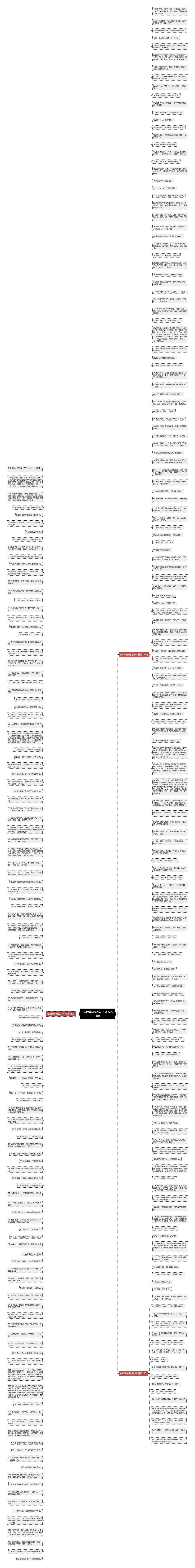 古风爱情霸道句子精选274句思维导图