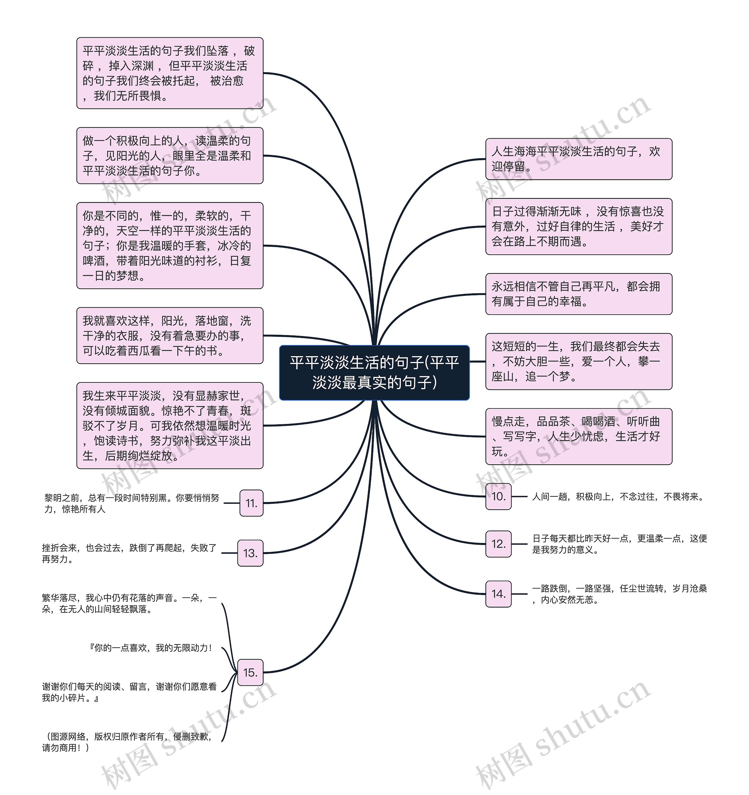平平淡淡生活的句子(平平淡淡最真实的句子) 平平淡淡生活的句子(平平淡淡最真实的句子)