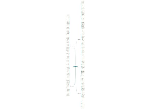 有关目标的句子英文精选225句