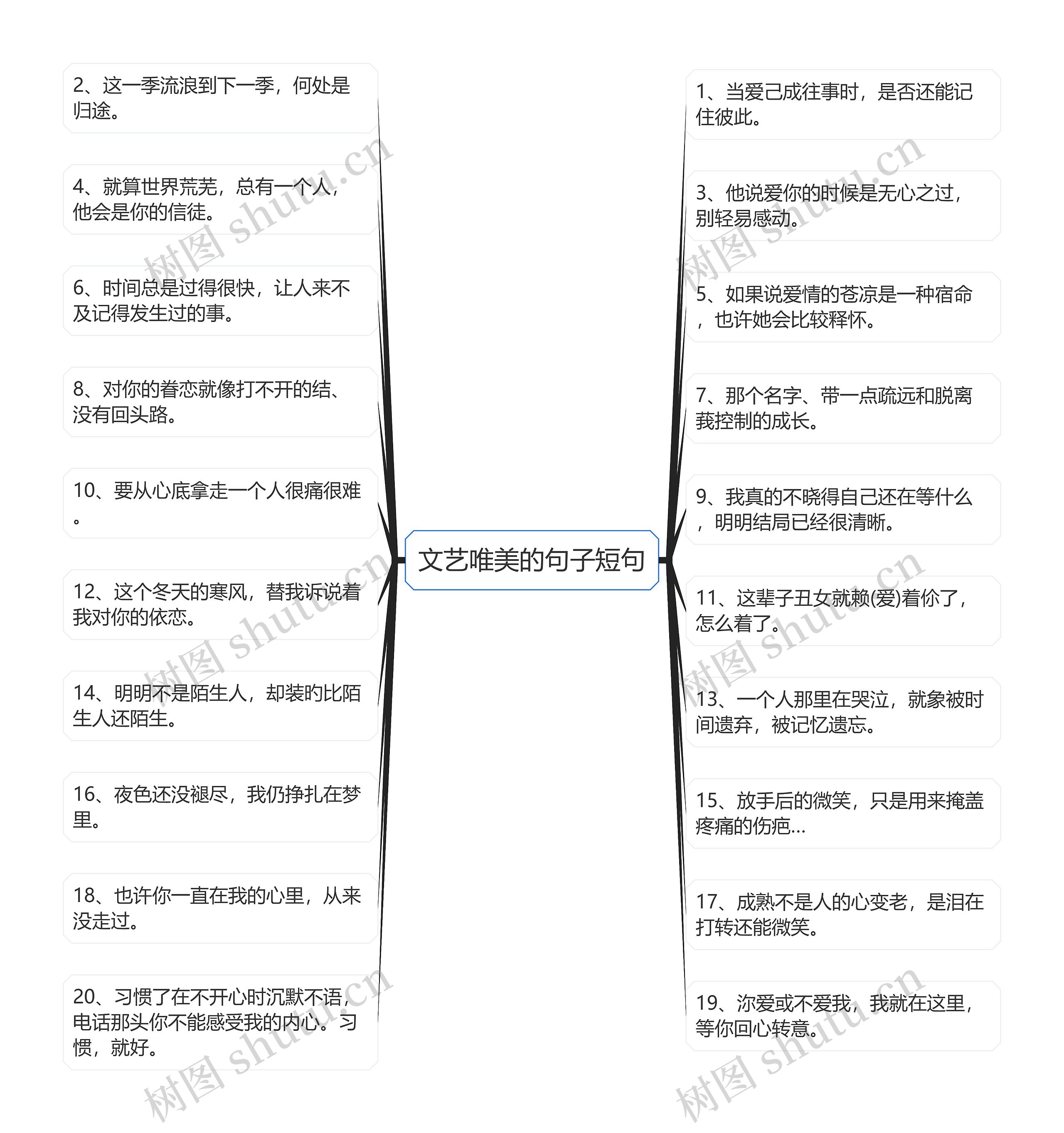 文艺唯美的句子短句