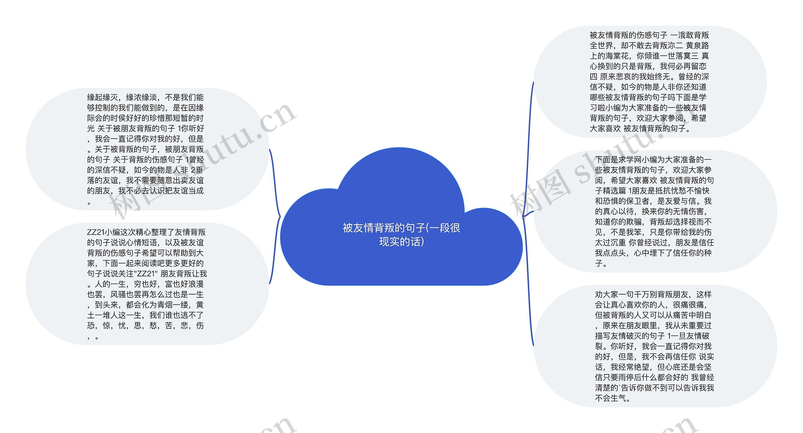 被友情背叛的句子(一段很现实的话)