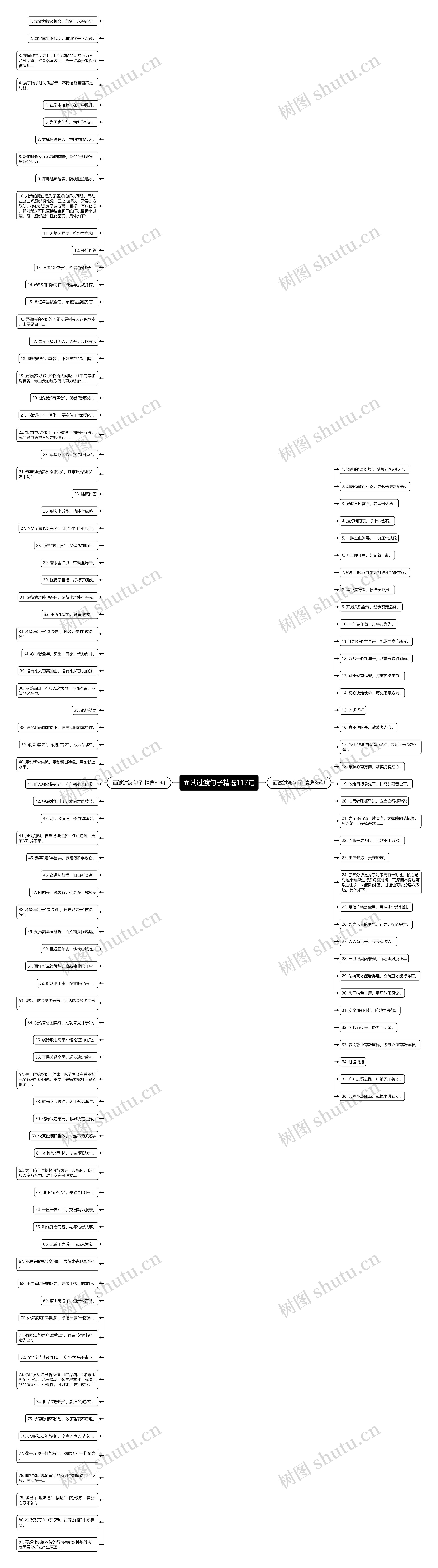 面试过渡句子精选117句