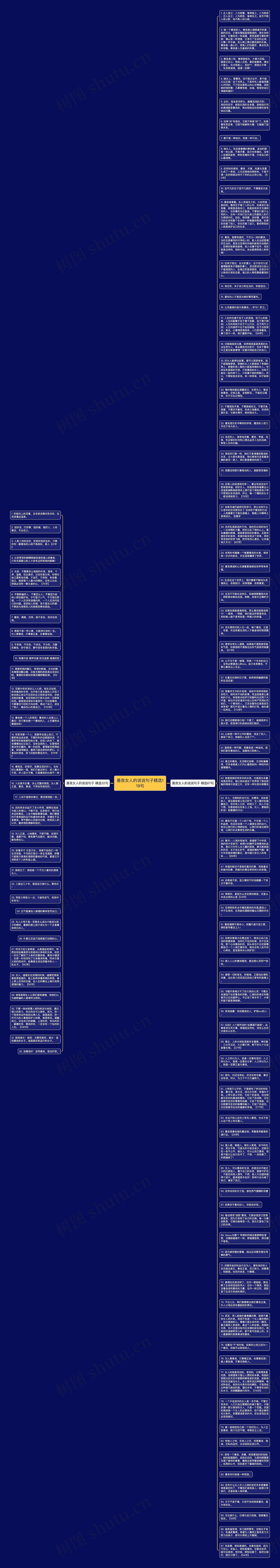 善良女人的说说句子精选119句思维导图