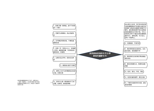 发表美食说说的句子(分享美食的幽默句子)