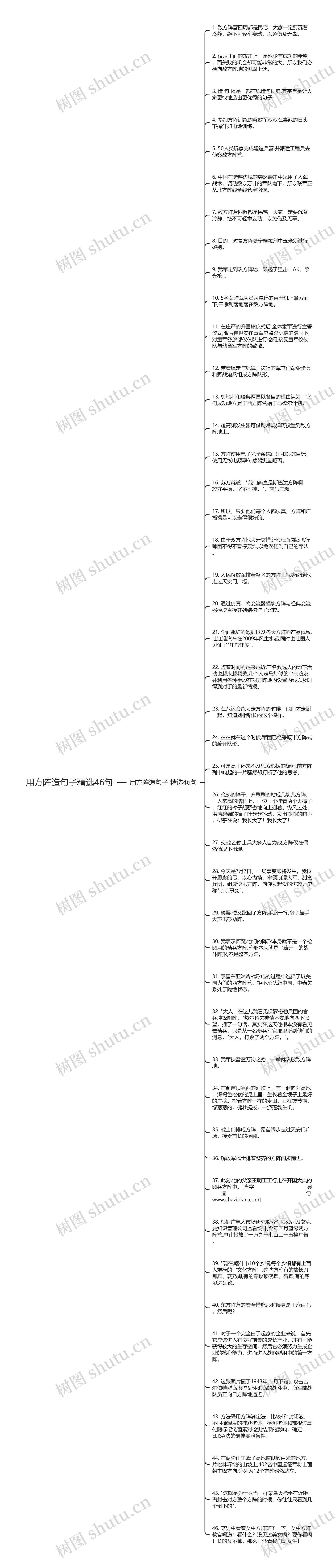 用方阵造句子精选46句