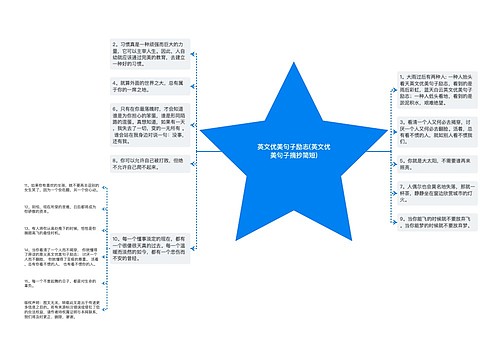 英文优美句子励志(英文优美句子摘抄简短)