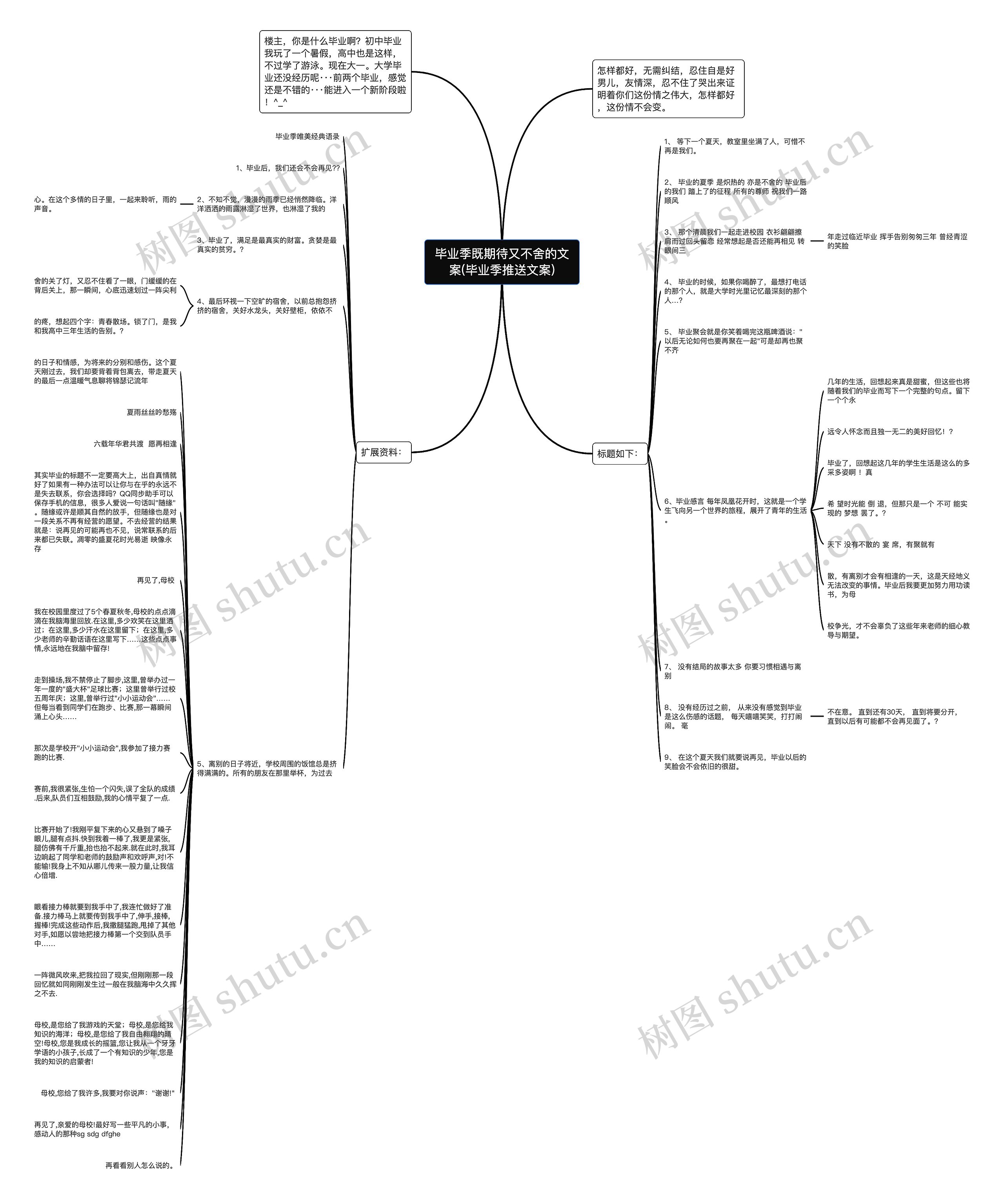 毕业季既期待又不舍的文案(毕业季推送文案)思维导图