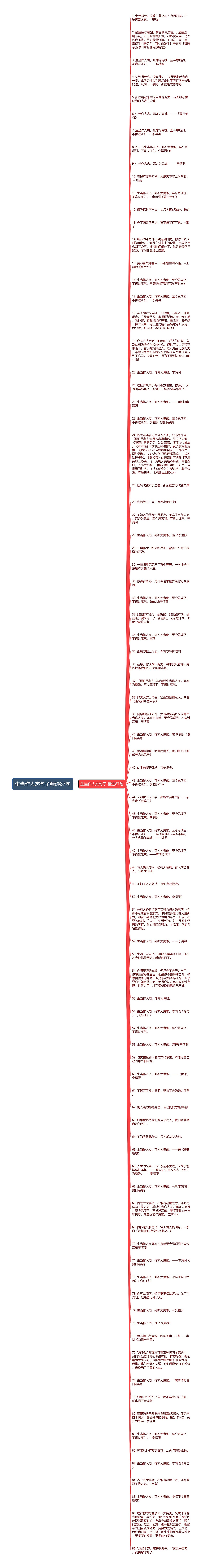 生当作人杰句子精选87句思维导图