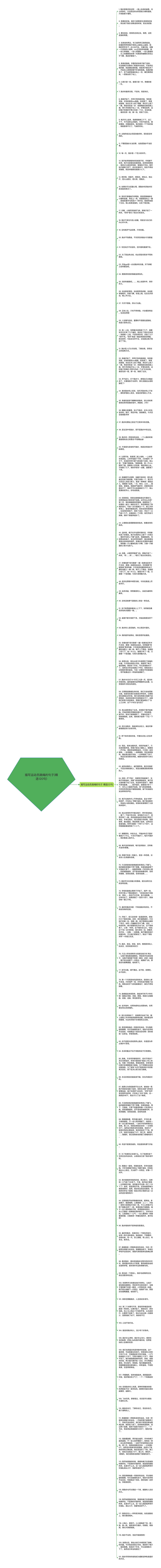 描写运动员跳绳的句子(精选120句)思维导图