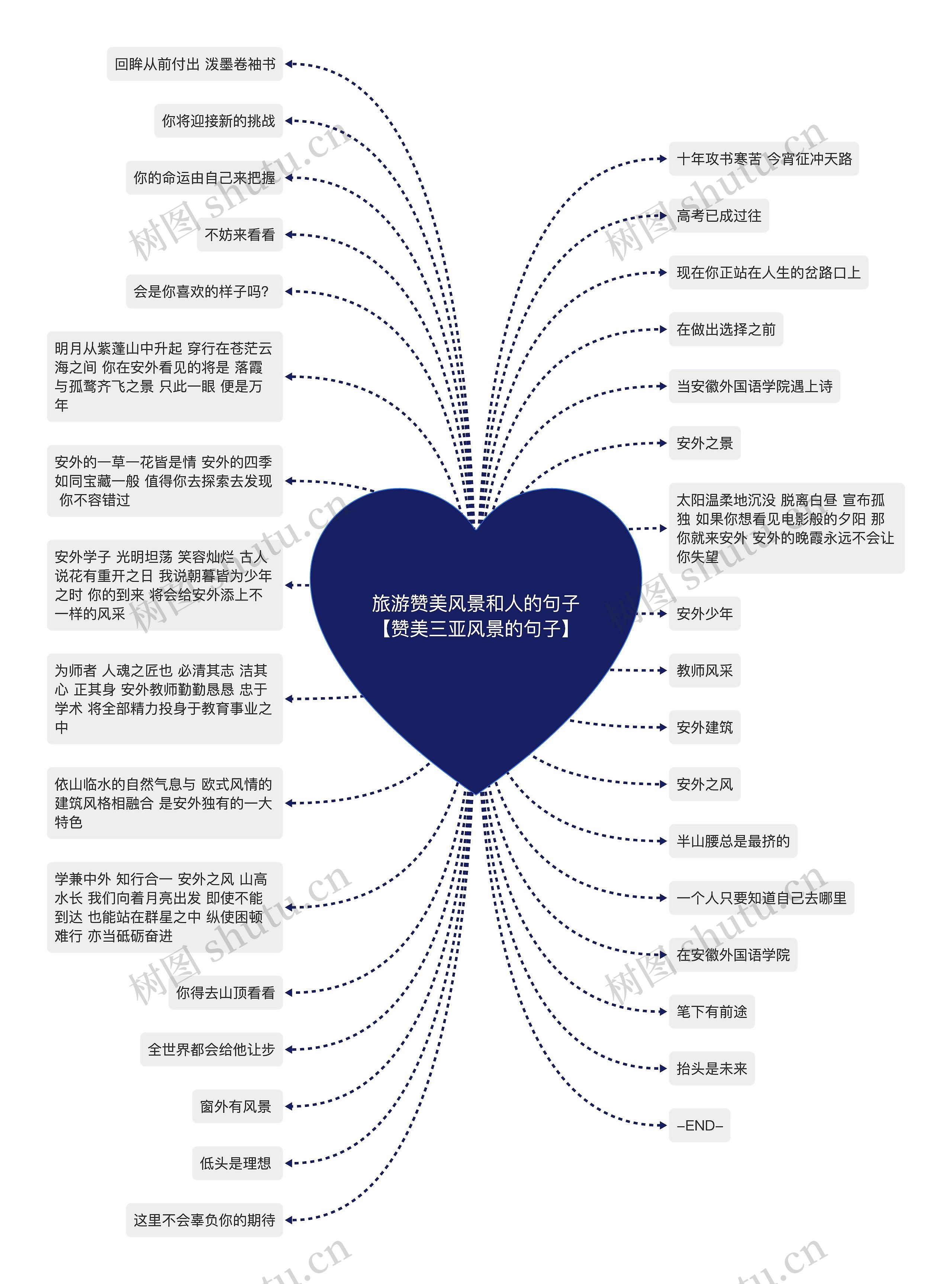 旅游赞美风景和人的句子【赞美三亚风景的句子】 旅游赞美风景和人的句子【赞美三亚风景的句子】