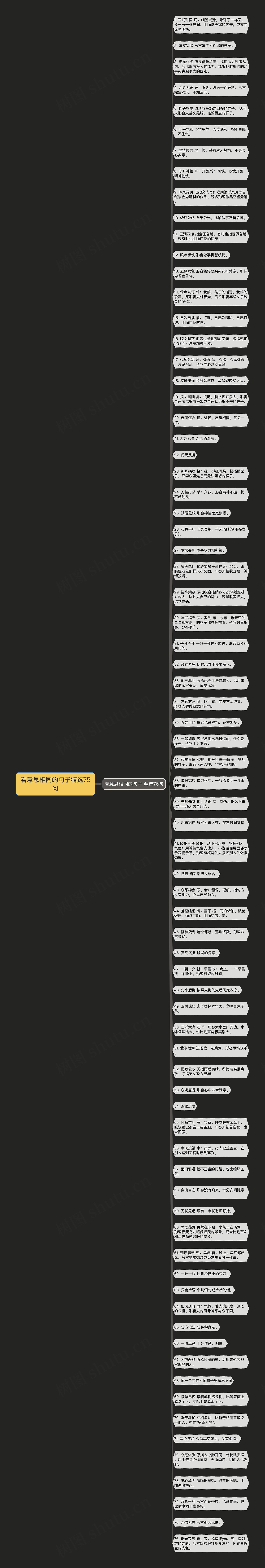 看意思相同的句子精选75句