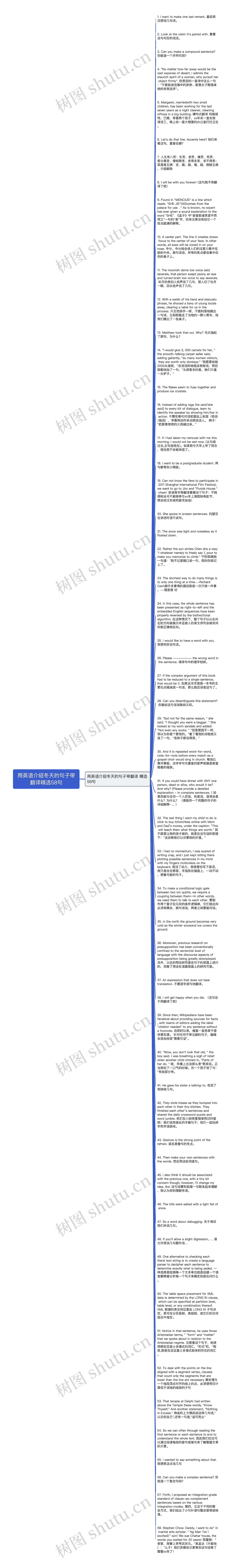 用英语介绍冬天的句子带翻译精选58句思维导图