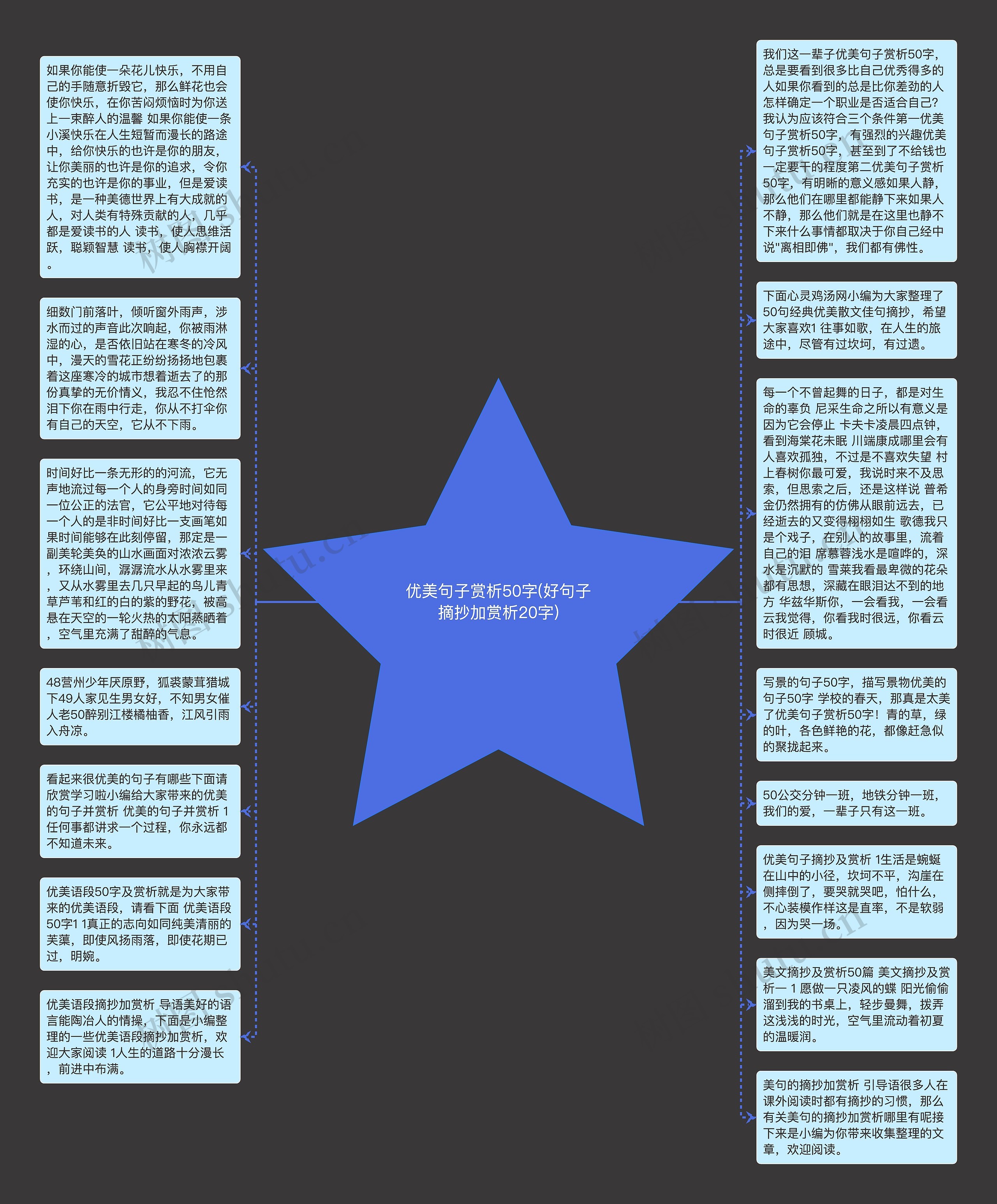 优美句子赏析50字(好句子摘抄加赏析20字)