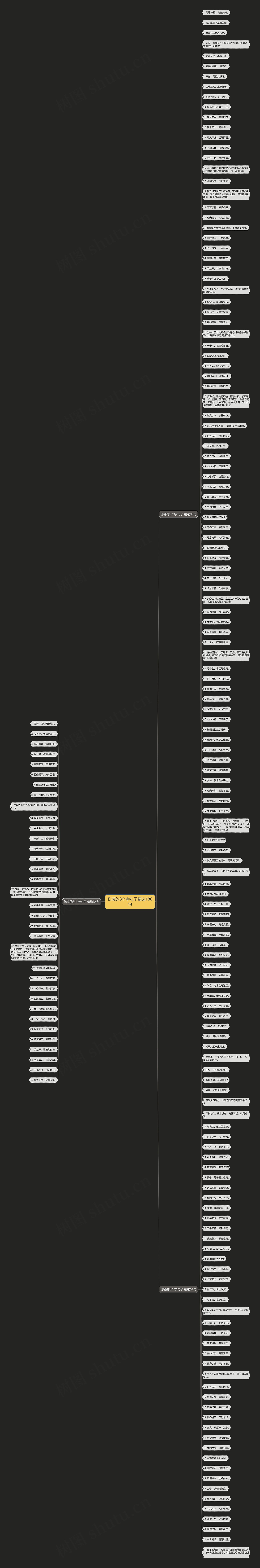 伤感的8个字句子精选180句 伤感的8个字句子精选180句