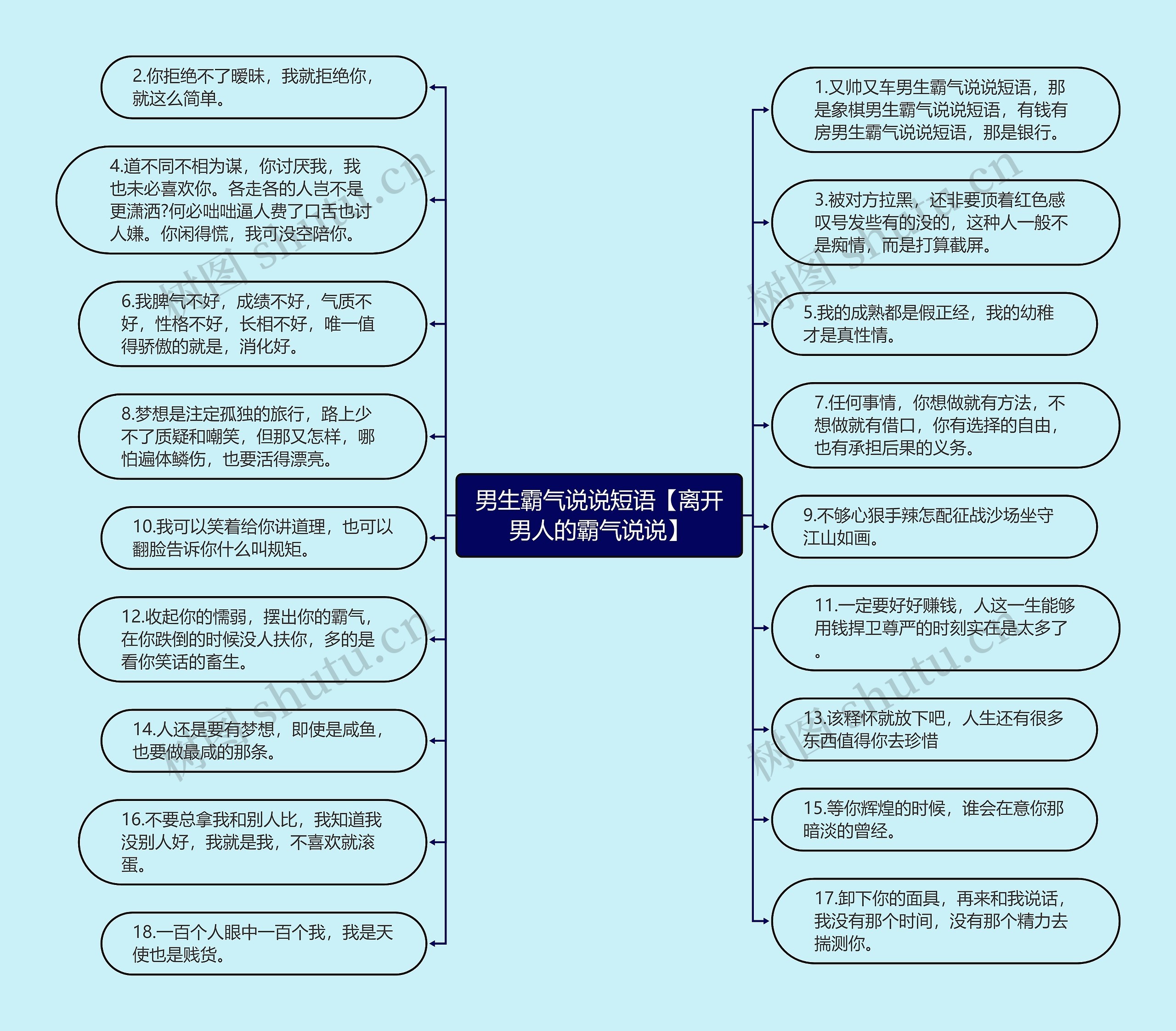 男生霸气说说短语【离开男人的霸气说说】 男生霸气说说短语【离开男人的霸气说说】