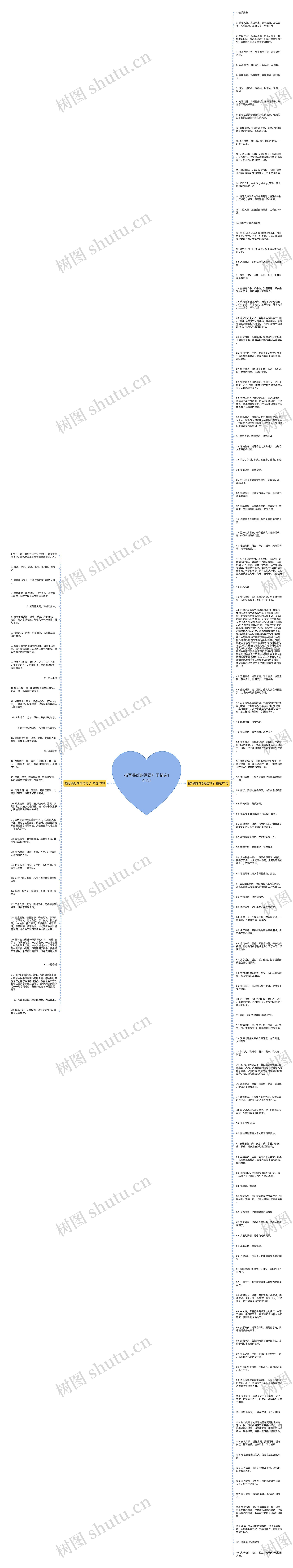 描写很好的词语句子精选144句思维导图