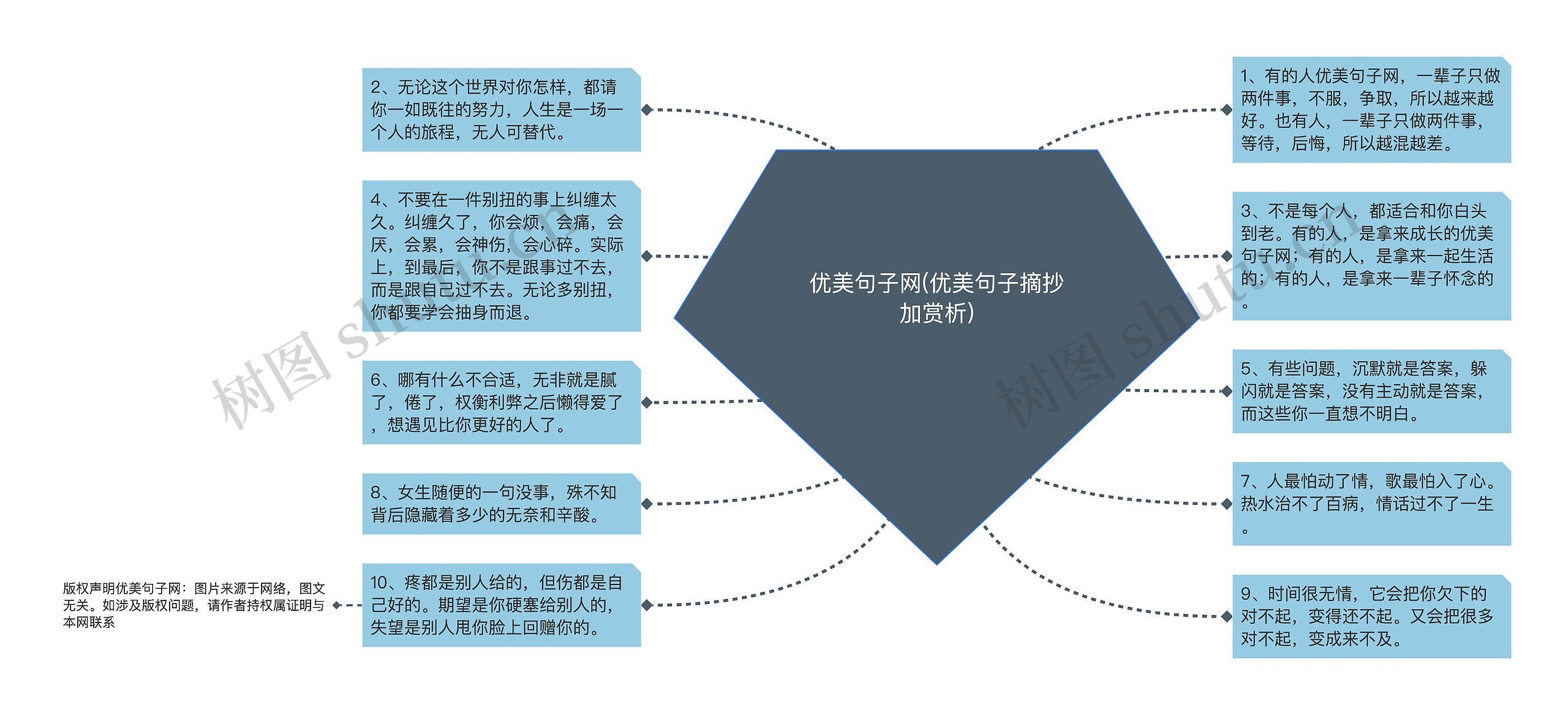 优美句子网(优美句子摘抄加赏析)